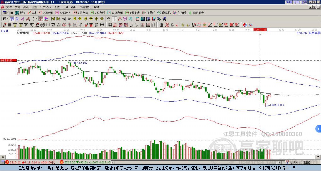 家用電器 家用電器