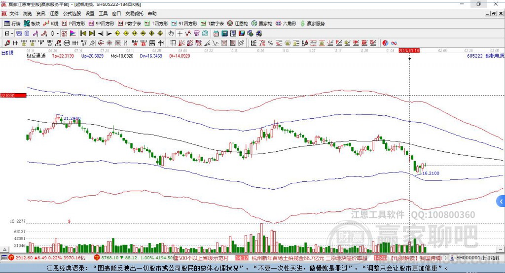 605222起帆電纜贏家極反通道工具 605222起帆電纜贏家極反通道工具