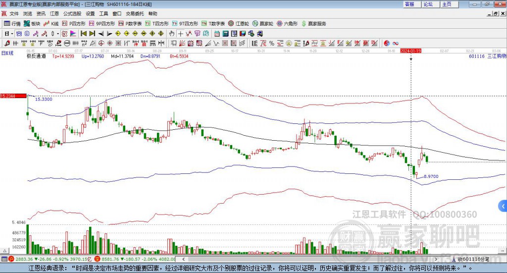 601116三江購物贏家極反通道工具