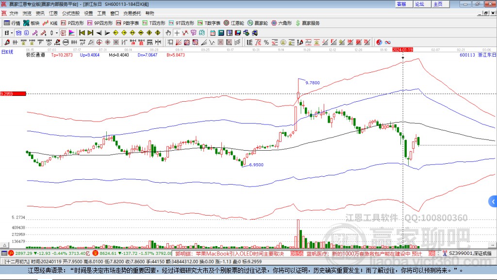 600113浙江東日贏家極反通道工具