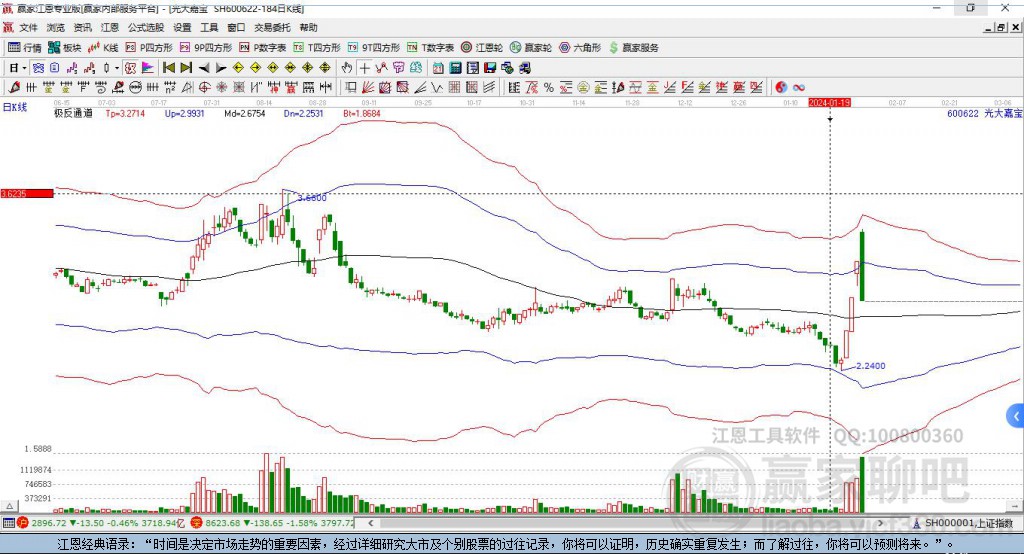 光大嘉寶 光大嘉寶