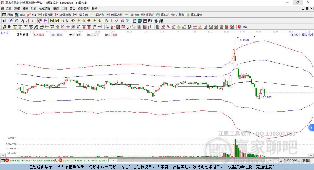 閩發(fā)鋁業(yè)