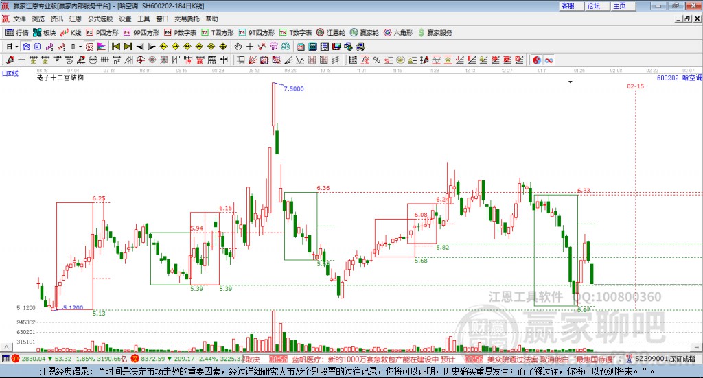 600202哈空調(diào)贏家十二宮工具