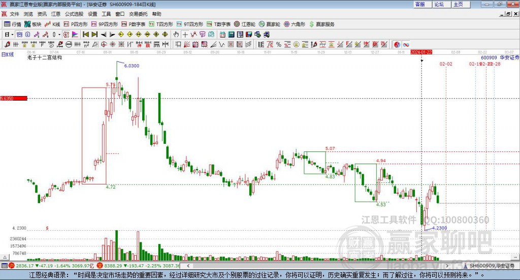 華安證券 華安證券