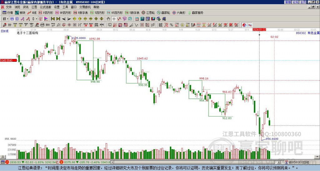 有色金屬 有色金屬