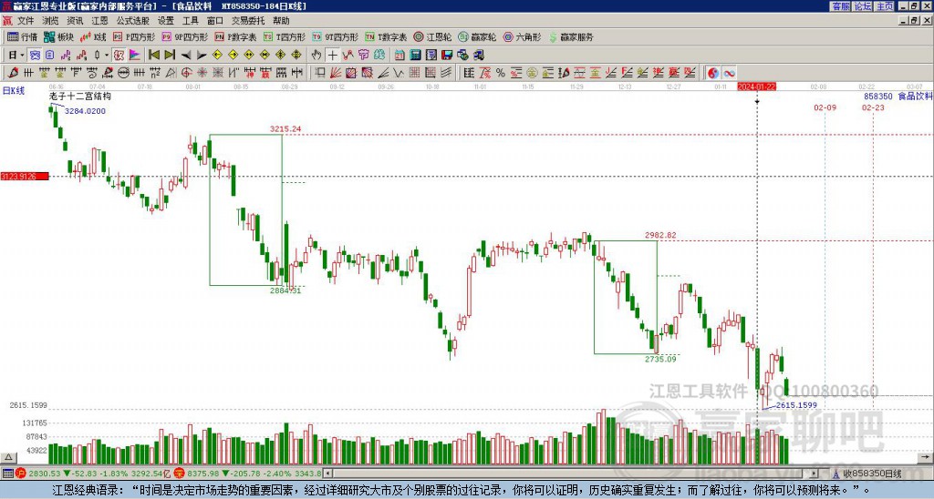 858350食品飲料贏家十二宮工具 858350食品飲料贏家十二宮工具
