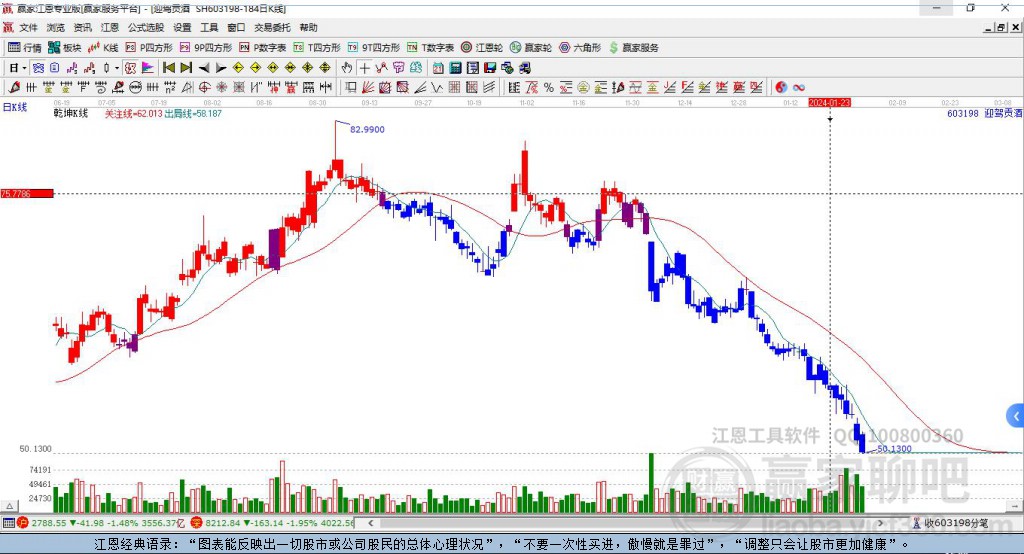迎駕貢酒 迎駕貢酒