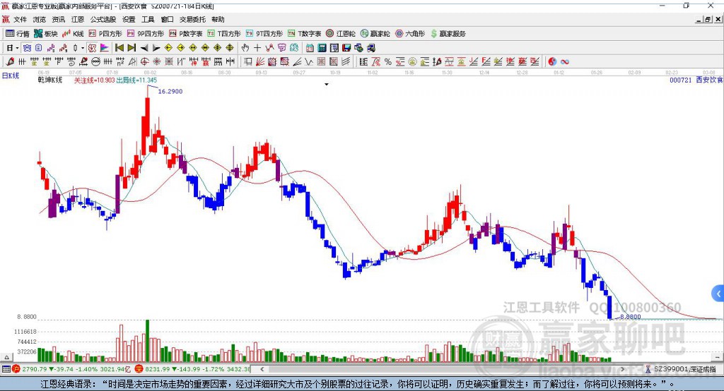 西安飲食 西安飲食