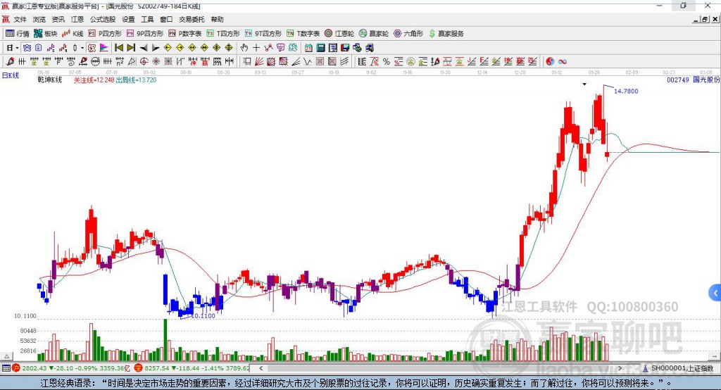 國(guó)光股份 國(guó)光股份