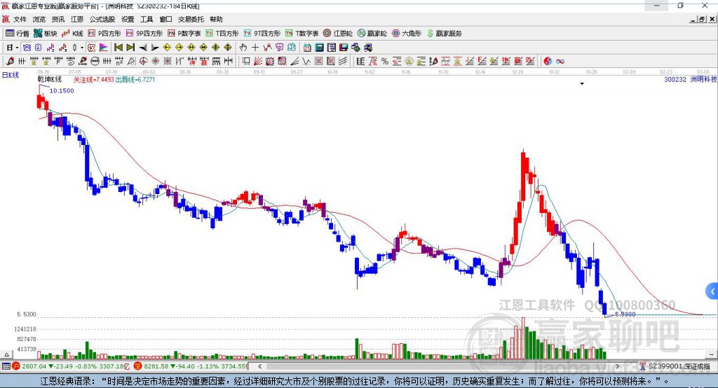 洲明科技 洲明科技