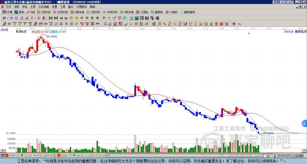 鵬輝能源 鵬輝能源