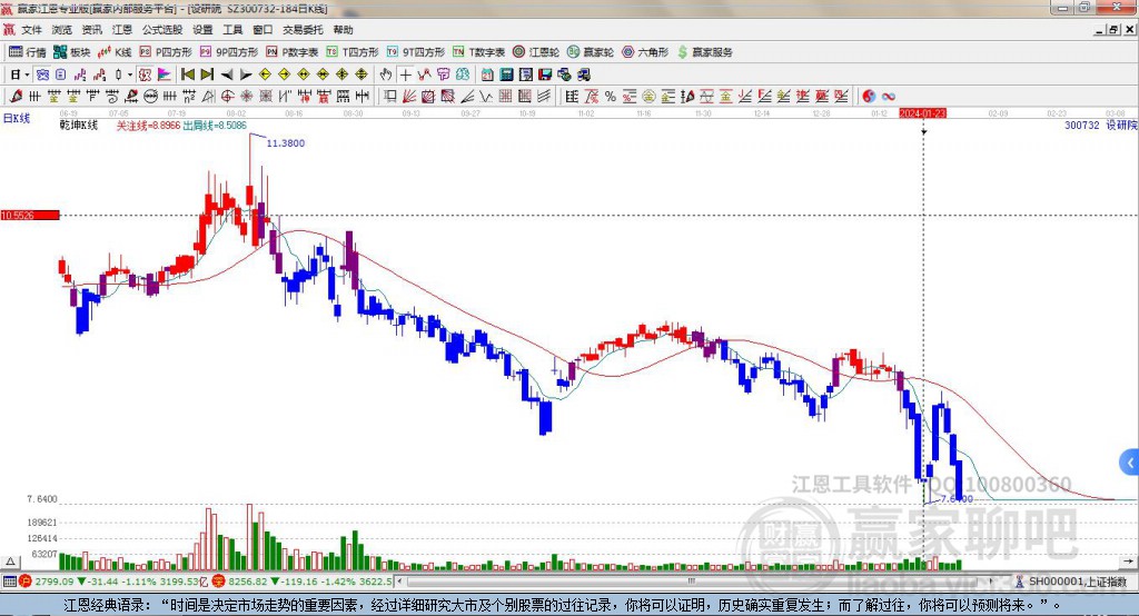 設(shè)研院 設(shè)研院