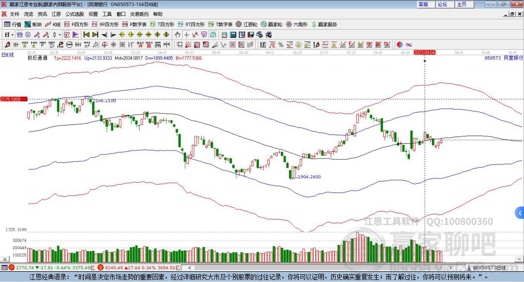 858573民營銀行贏家極反通道工具 858573民營銀行贏家極反通道工具