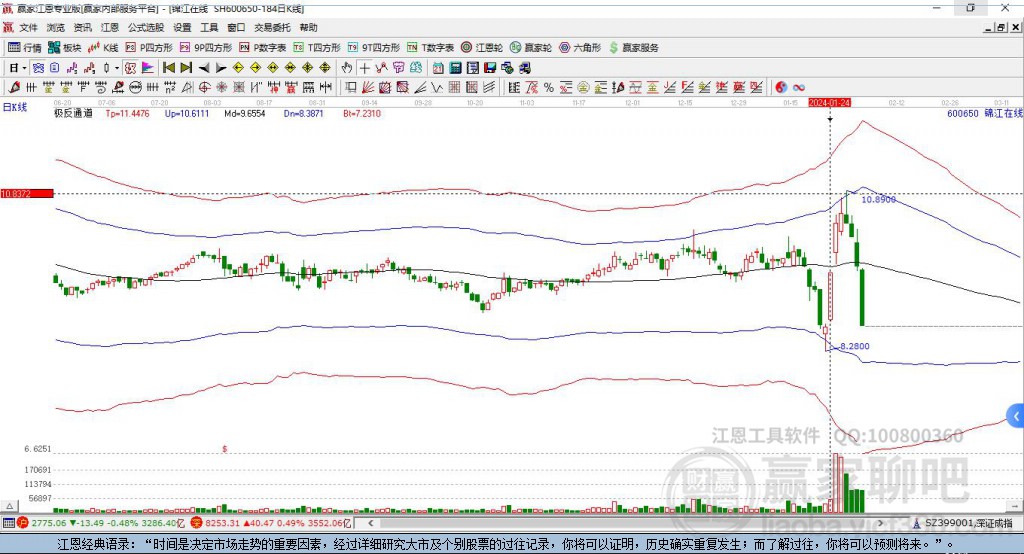 600650錦江在線贏家極反通道工具
