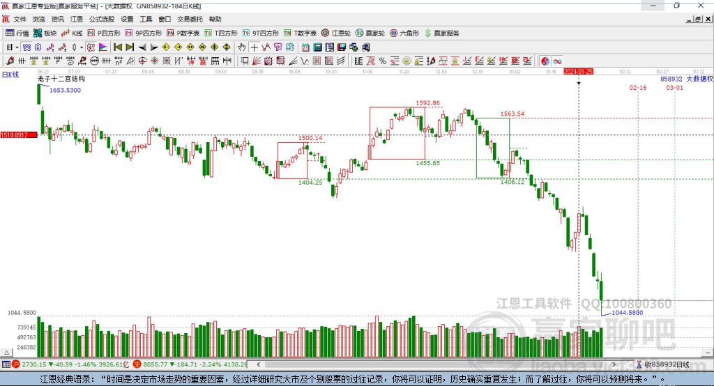大數(shù)據(jù)