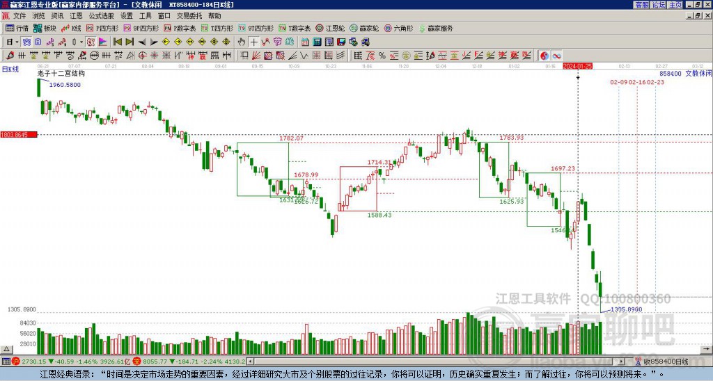 858400文教休閑贏家十二宮工具