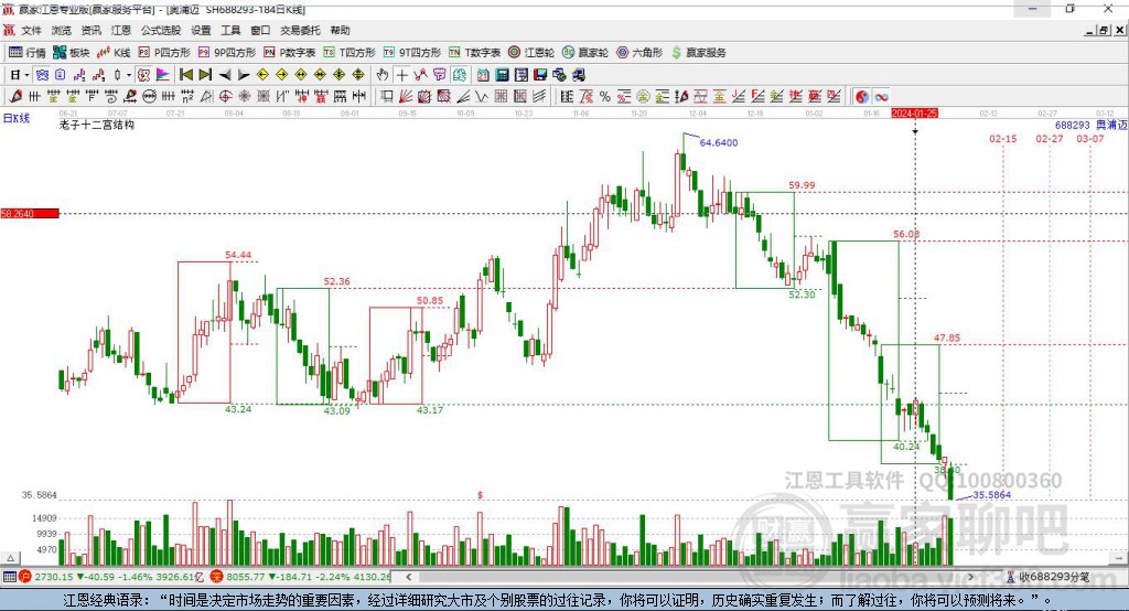 688293奧浦邁贏家十二宮工具