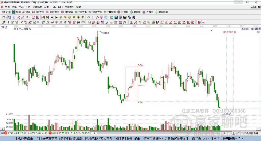 光線傳媒 光線傳媒