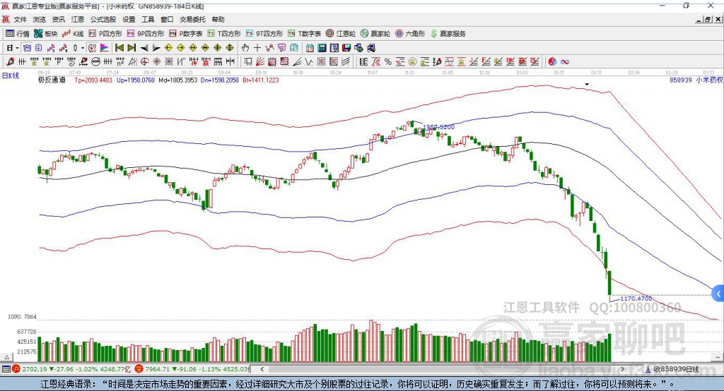858939小米贏家極反通道工具