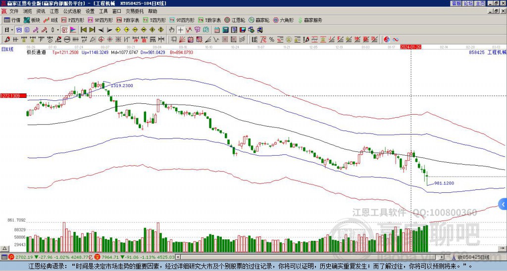 858425工程機械贏家極反通道工具