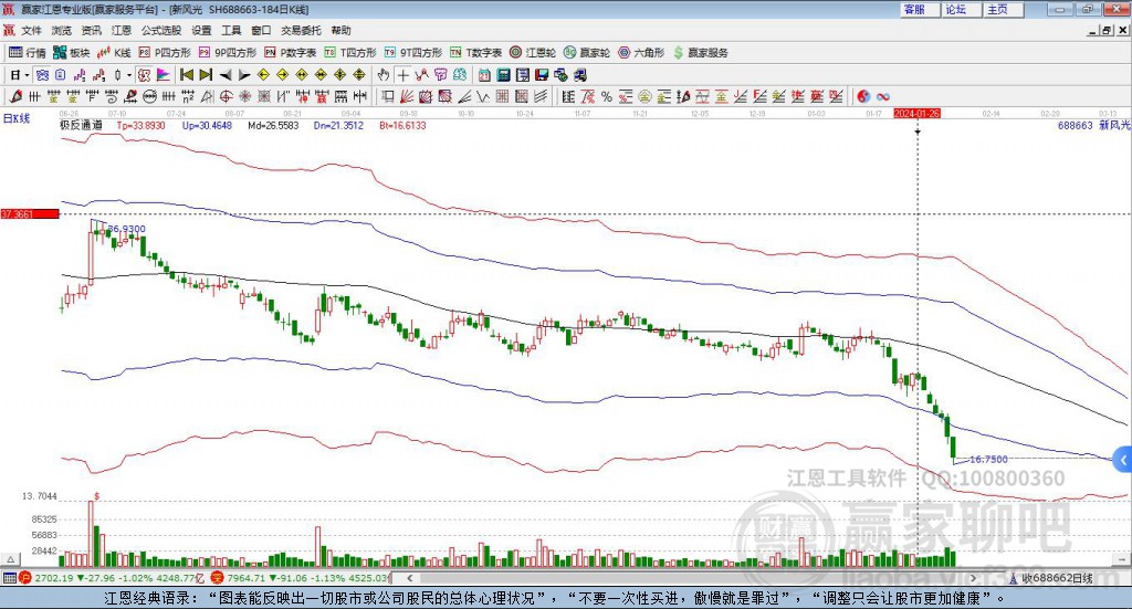 新風(fēng)光 新風(fēng)光