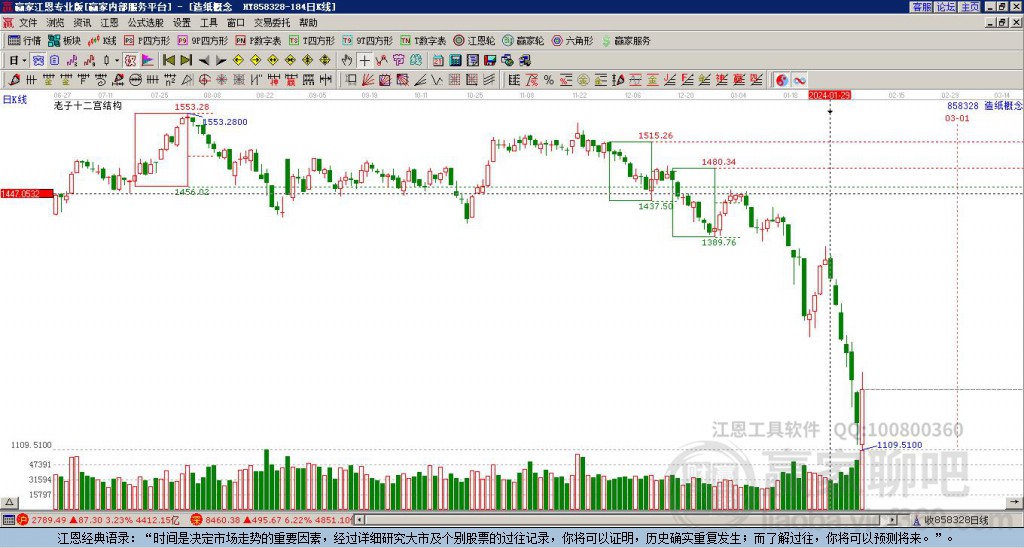 858328造紙贏家十二宮工具 858328造紙贏家十二宮工具