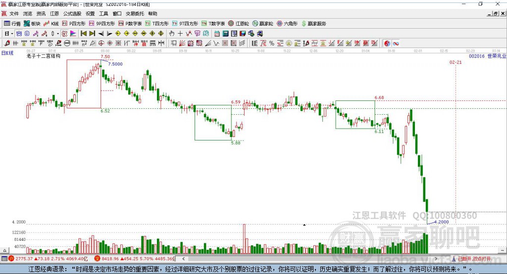 世榮兆業(yè) 世榮兆業(yè)