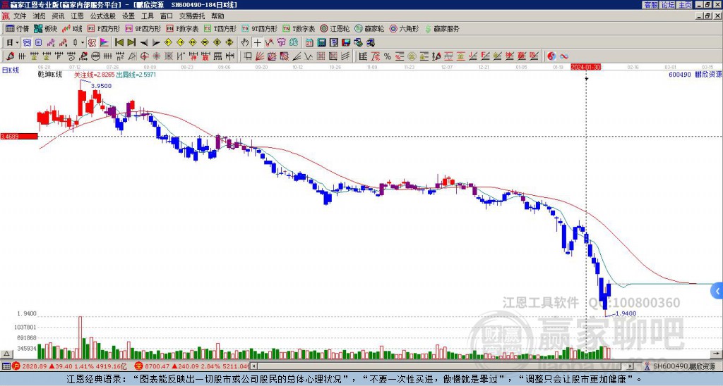 鵬欣資源 鵬欣資源