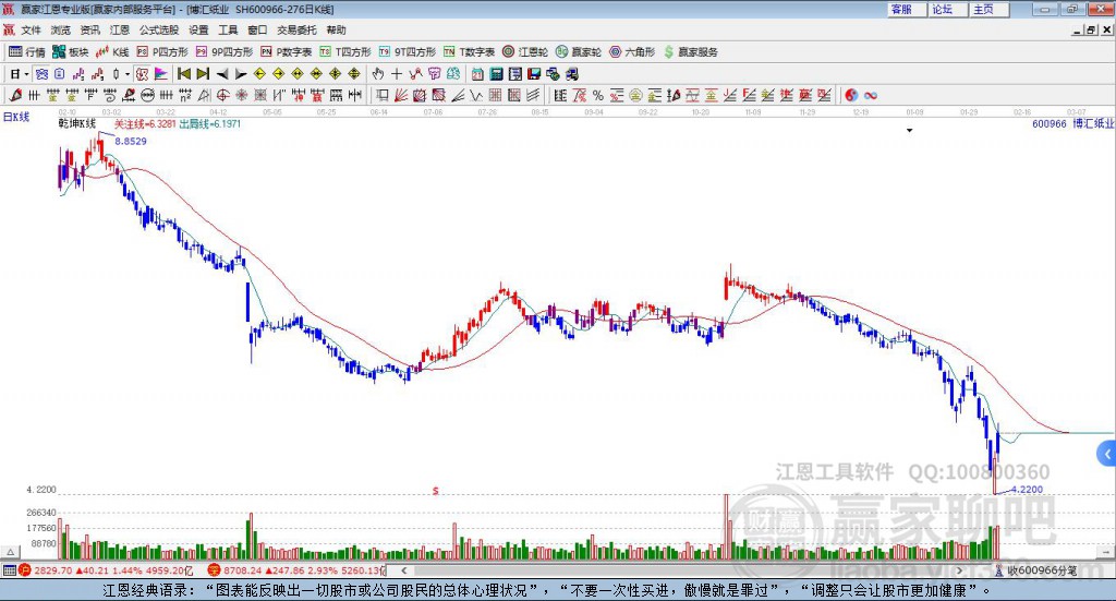 博匯紙業(yè) 博匯紙業(yè)