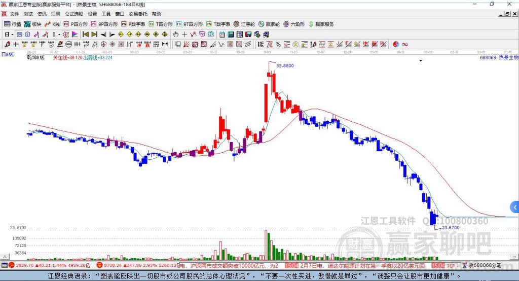 熱景生物 熱景生物