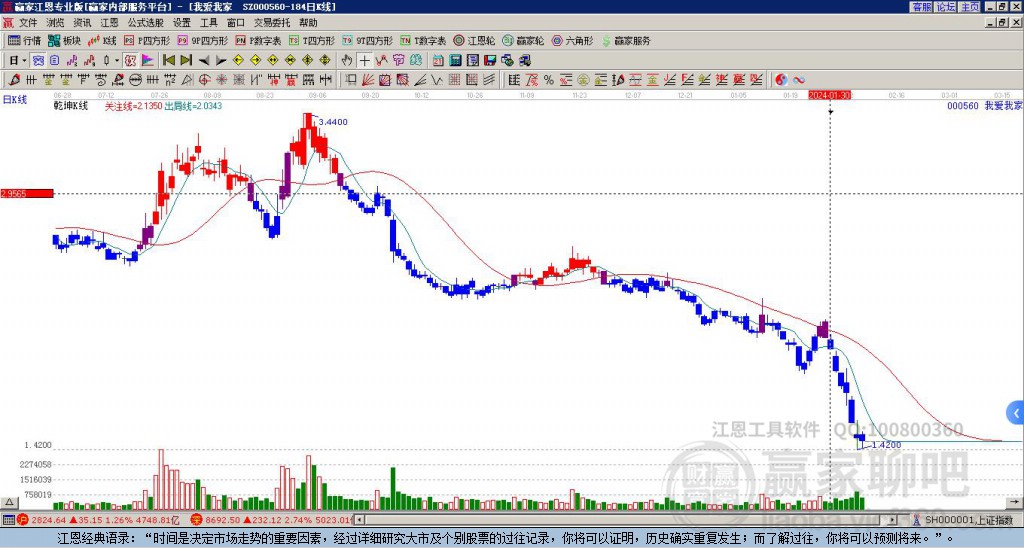 我愛我家 我愛我家