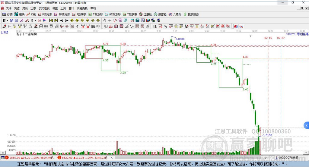 思創(chuàng)醫(yī)惠 思創(chuàng)醫(yī)惠
