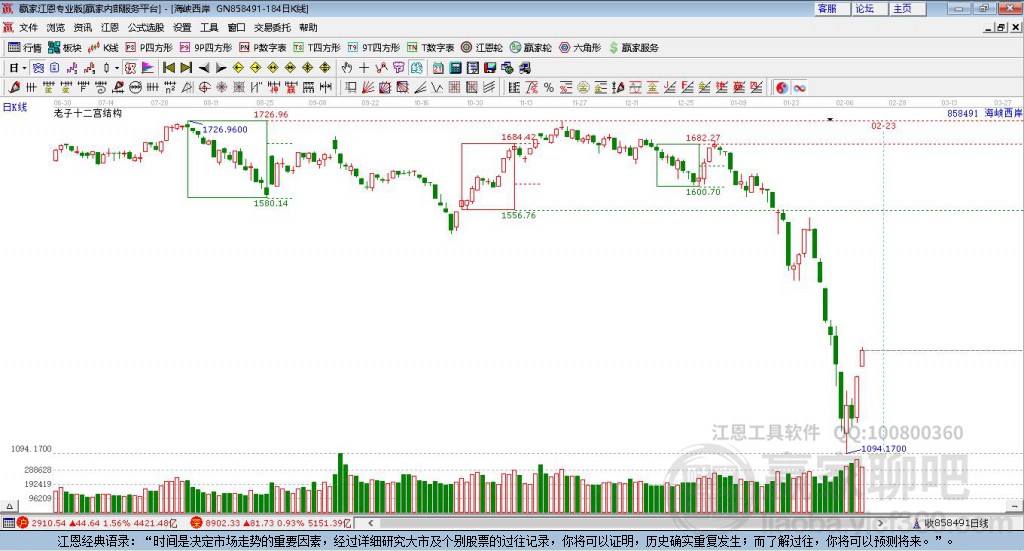 海峽西岸 海峽西岸