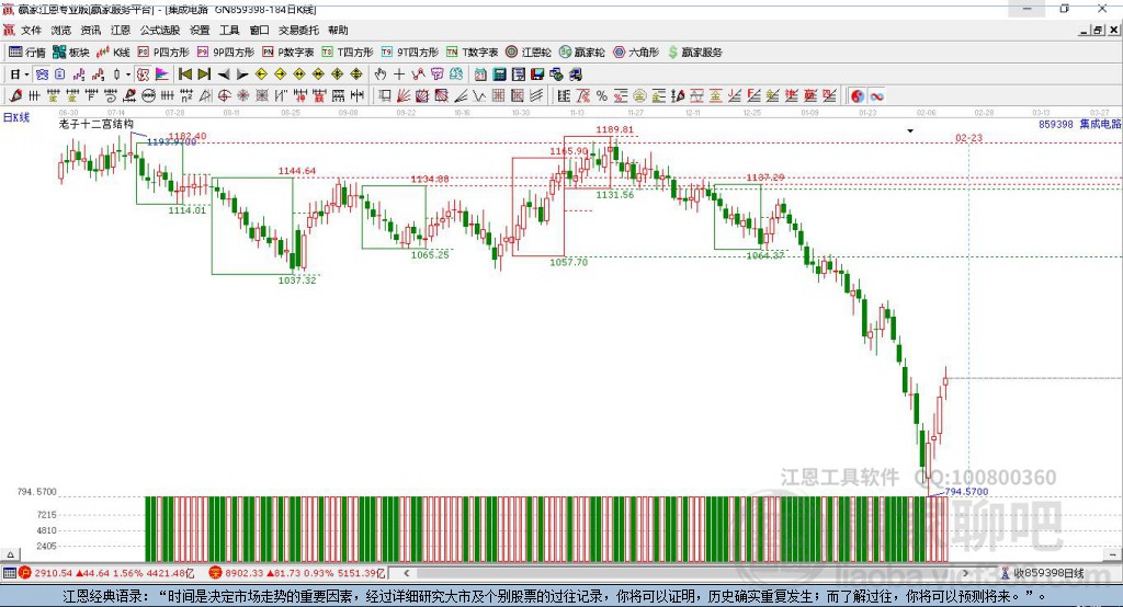 集成電路 集成電路