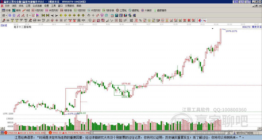 858279煤炭開采贏家十二宮工具 858279煤炭開采贏家十二宮工具