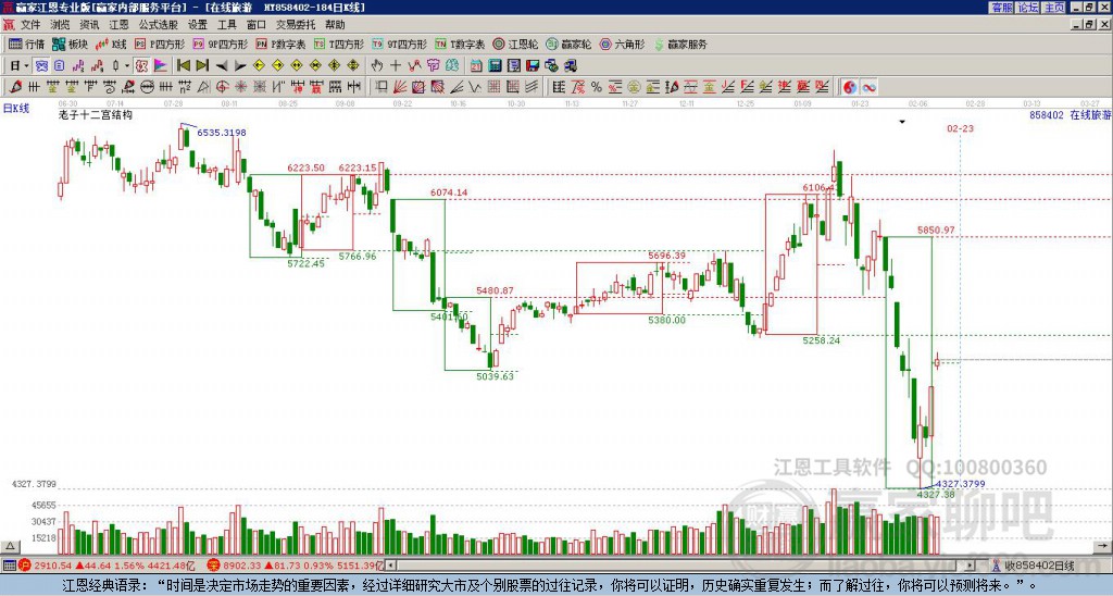 858402旅游贏家十二宮工具
