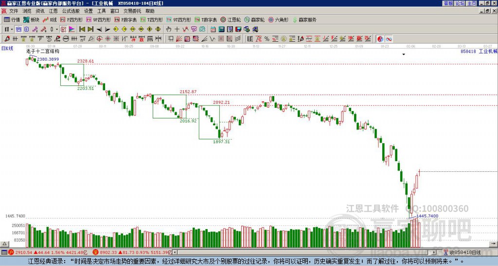工業(yè)機(jī)械
