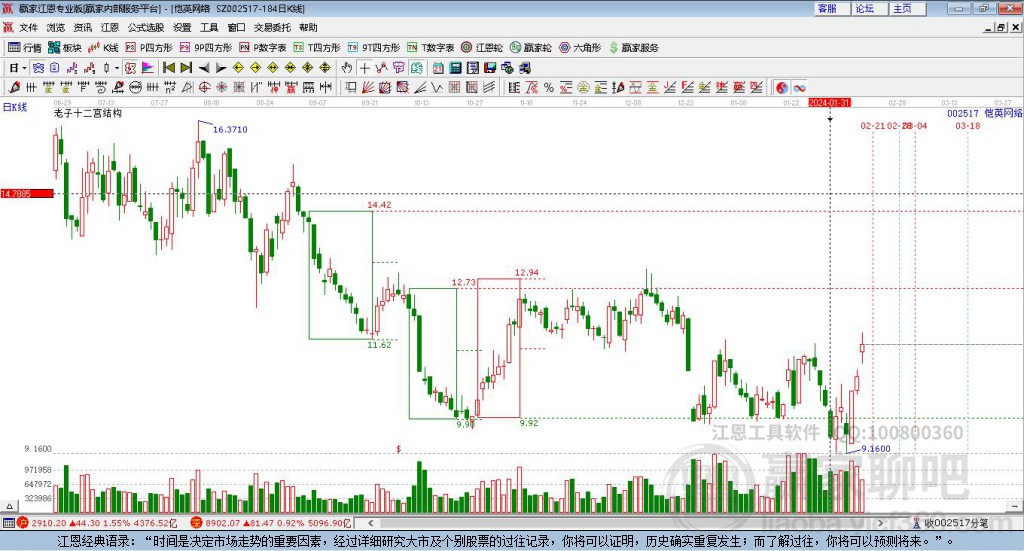 愷英網(wǎng)絡(luò)