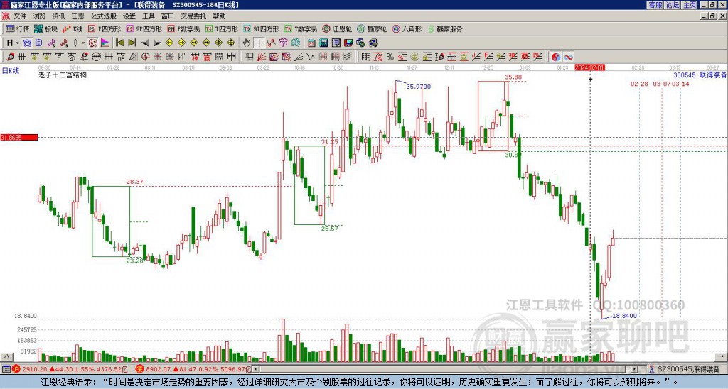 聯(lián)得裝備 聯(lián)得裝備