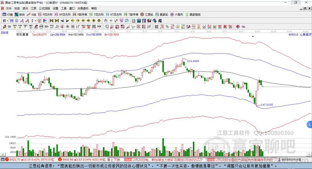 688016心脈醫(yī)療贏家極反通道工具
