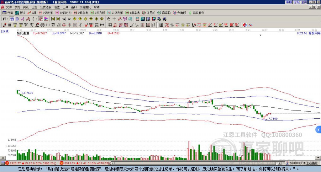 游族網(wǎng)絡(luò) 游族網(wǎng)絡(luò)