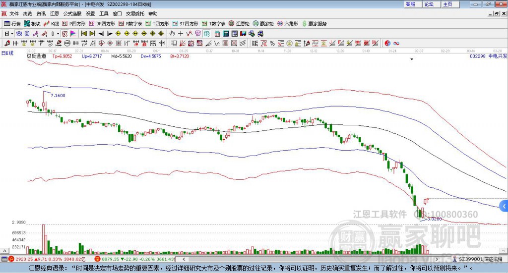 中電興發(fā) 中電興發(fā)