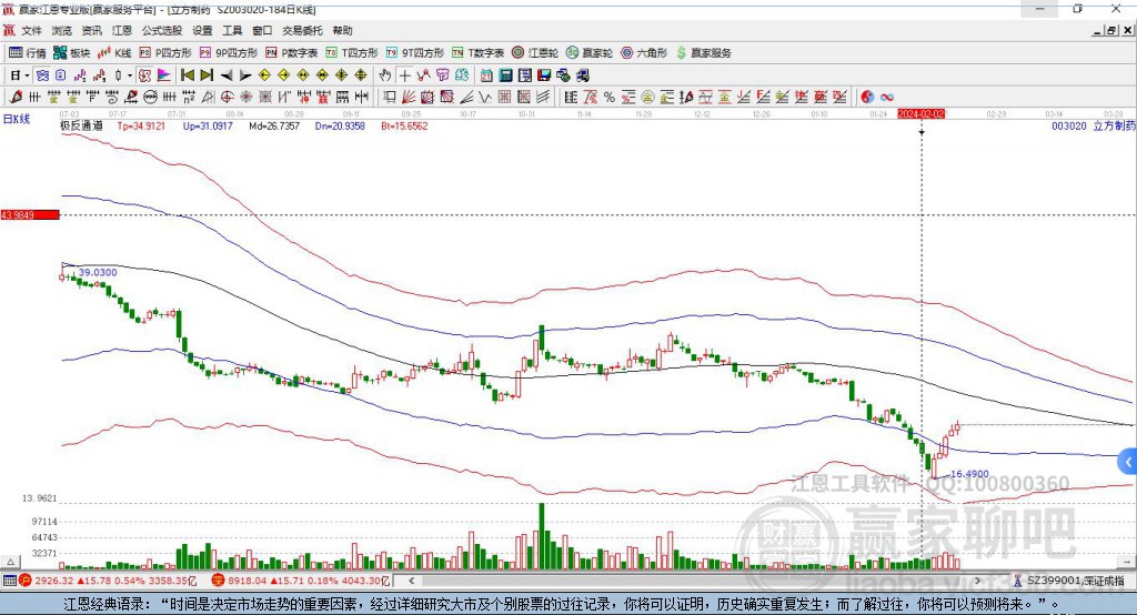003020立方制藥贏家極反通道工具 003020立方制藥贏家極反通道工具