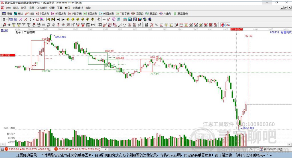 858931租售同權(quán)贏家十二宮工具