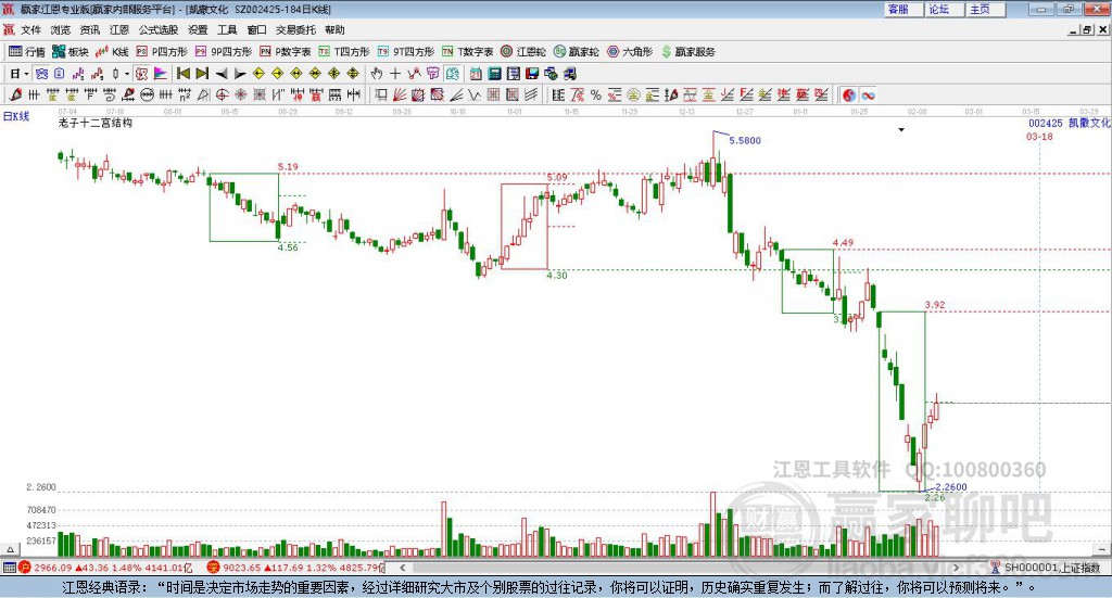 凱撒文化 凱撒文化