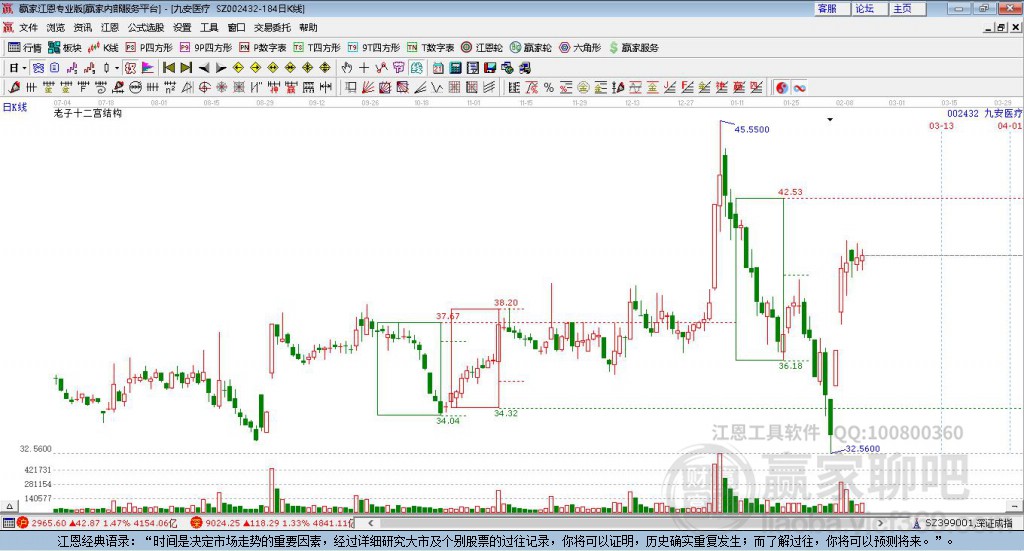 九安醫(yī)療 九安醫(yī)療