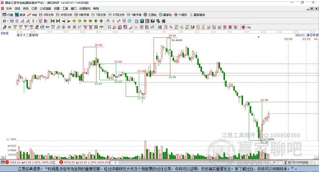 振芯科技 振芯科技