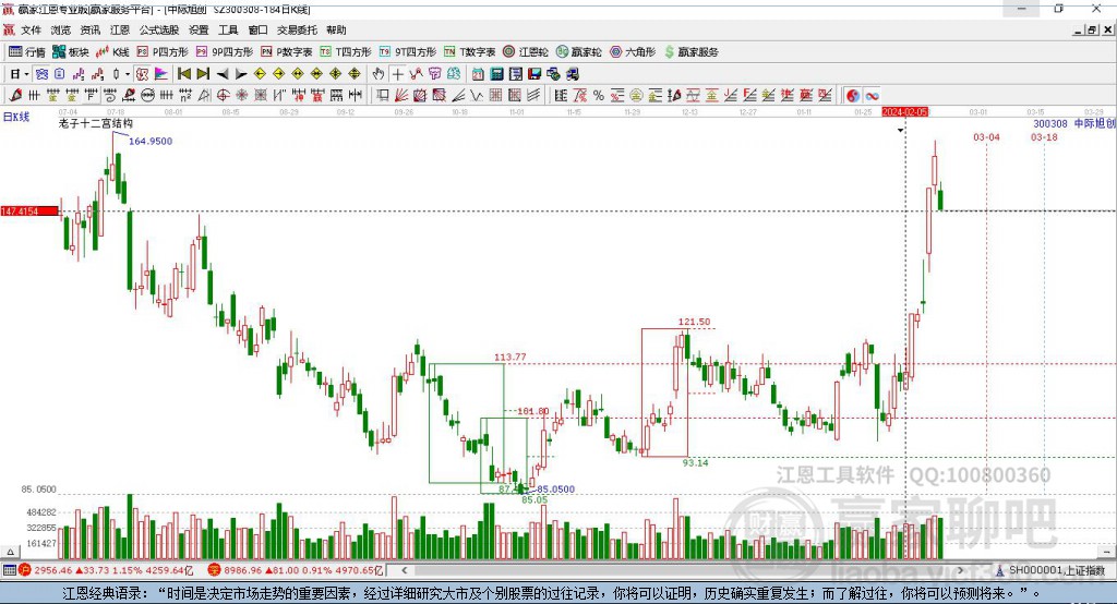 中際旭創(chuàng)