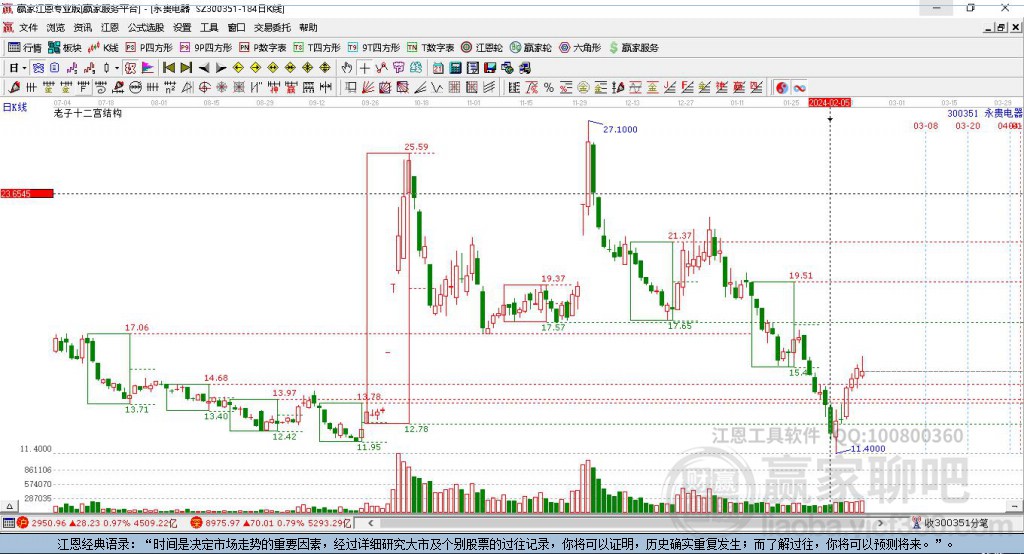 永貴電器 永貴電器