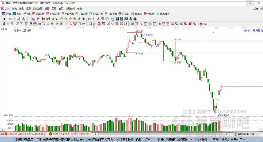 858647算力租賃贏家十二宮工具 858647算力租賃贏家十二宮工具